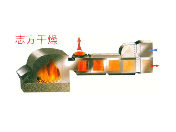 JRF-B系列高温燃煤热风炉